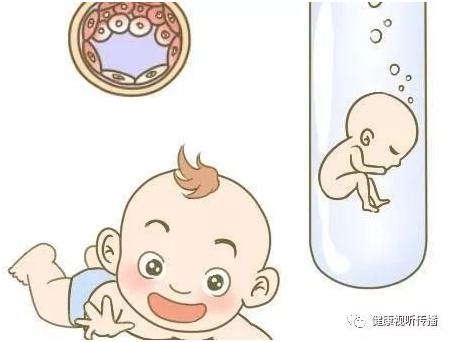 供卵成功率生殖中心